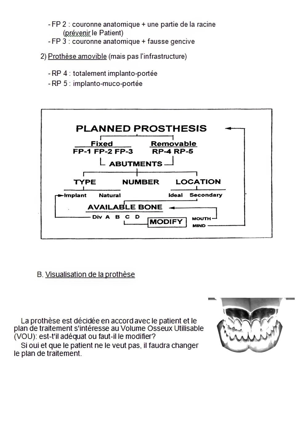 Base de l'implantologie dentaire