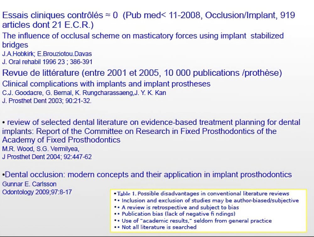 Implantologie dentaire et occlusion